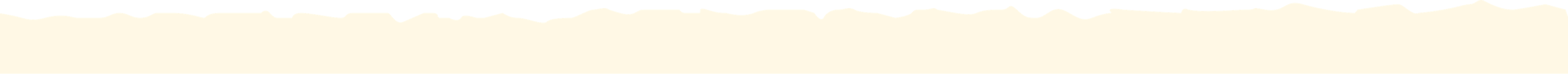 Top edge