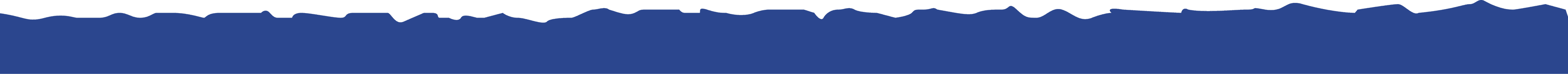 Top edge